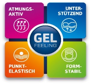 fan Kaltschaum "Grace Comfort Plus KS"