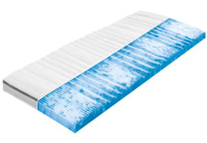 fan Topper "Relax Gelart"